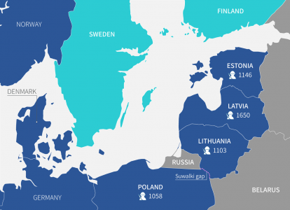 Baltics | Impacts of Ukraine conflict