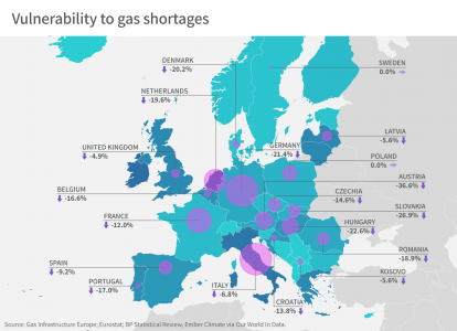 Europe | Elevated chance of blackouts this winter