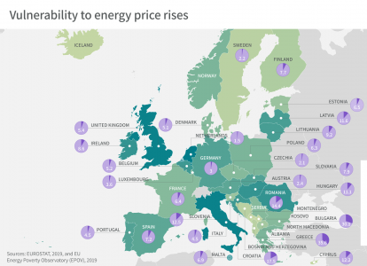 Europe | Risk of unrest amid energy shortages this winter