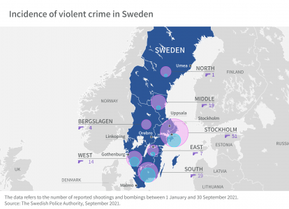 Sweden | Analysis of rise in bombings and gun violence