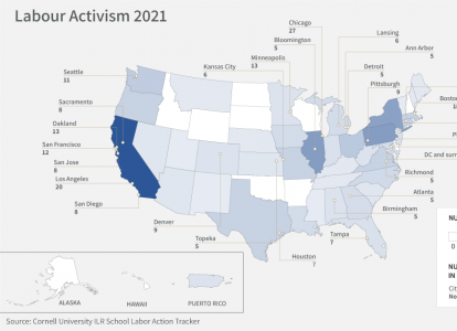 United States | Medium and long-term forecasts for union activism